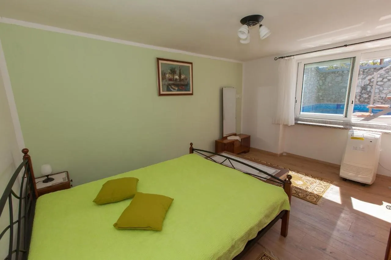 Holiday Home In Tribalj 33539